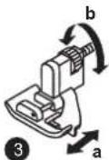 Carina Classic II - Cutting the thread - 1