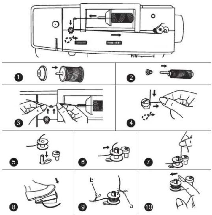 Carina Classic II - Attaching the Seam guide right - 1