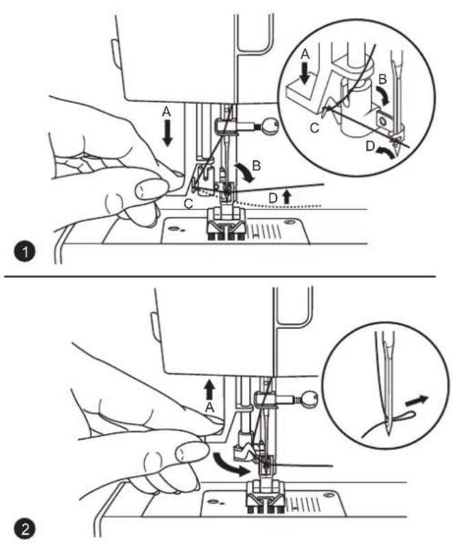 Technical diagram illustrating sewing process steps with labeled parts A, B, C, D and magnified views of mechanical components