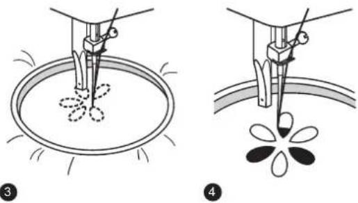 Diagram illustrating two different methods for hairpin application, labeled with numbers ③ and ④.