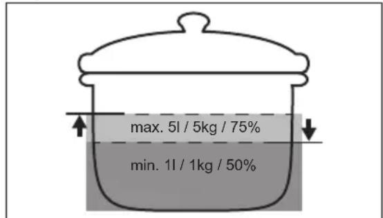 max. 5l / 5kg / 75% min. 1l / 1kg / 50%