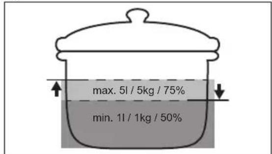 max. 5l / 5kg / 75% min. 1l / 1kg / 50%