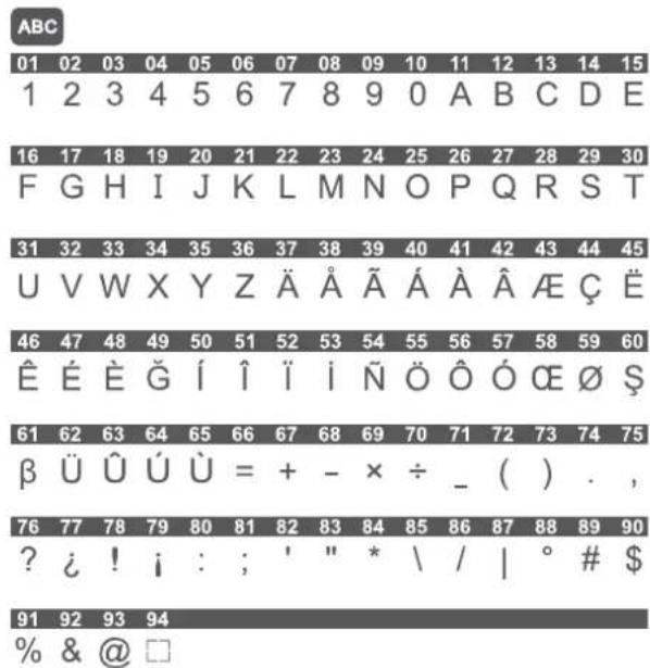 SINGER C5985 Patchwork Plus - Points décoratifs - 2