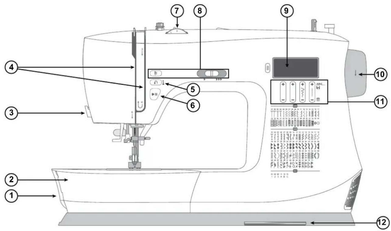 SINGER C5985 Patchwork Plus - Présentation de la machine - 1