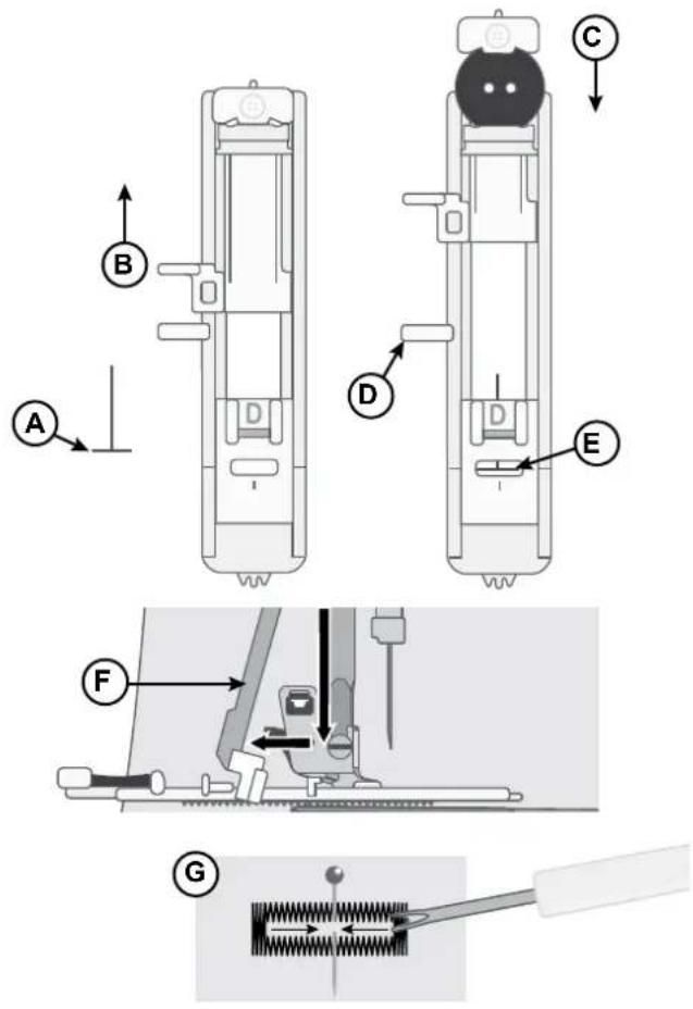 SINGER C5985 Patchwork Plus - Boutonnière en une étape - 1