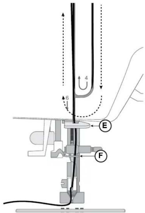 SINGER C5985 Patchwork Plus - Mettre la canette en place - 3