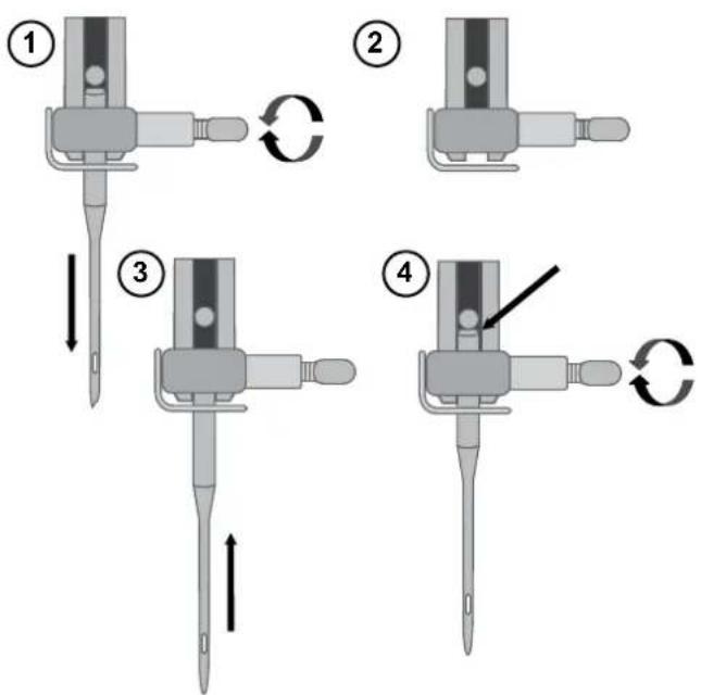 SINGER C5985 Patchwork Plus - Changer l'aiguille - 1