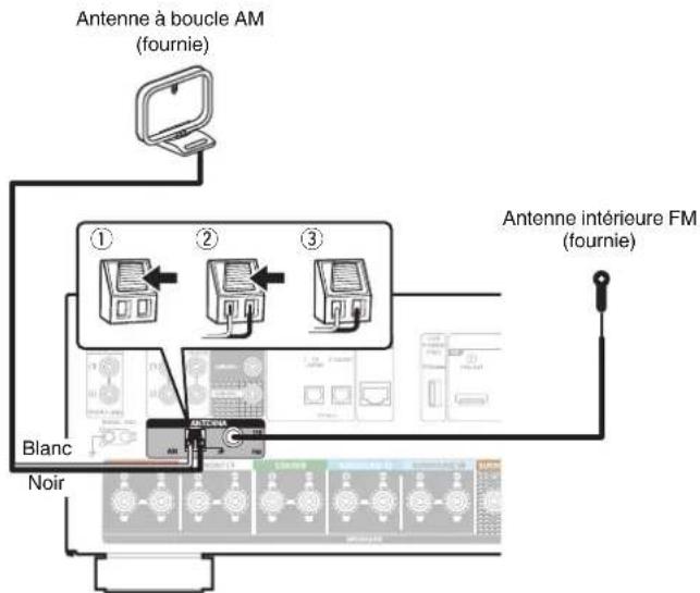 DENON AVR-X1800H - REMARQUE - 1
