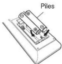 DENON AVR-X1800H - Insertion des piles - 2