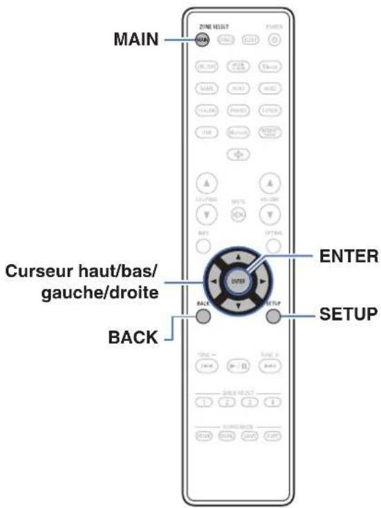 DENON AVR-X1800H - Plan du menu de l'interface graphique - 16