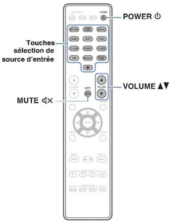 DENON AVR-X1800H - Utilisation basique - 1