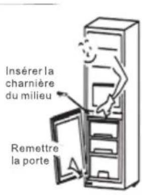 AYA AFC1540W - INVERSION DU SENS D'OUVERTURE DE LA PORTE - 6
