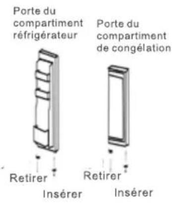 AYA AFC1540W - INVERSION DU SENS D'OUVERTURE DE LA PORTE - 5