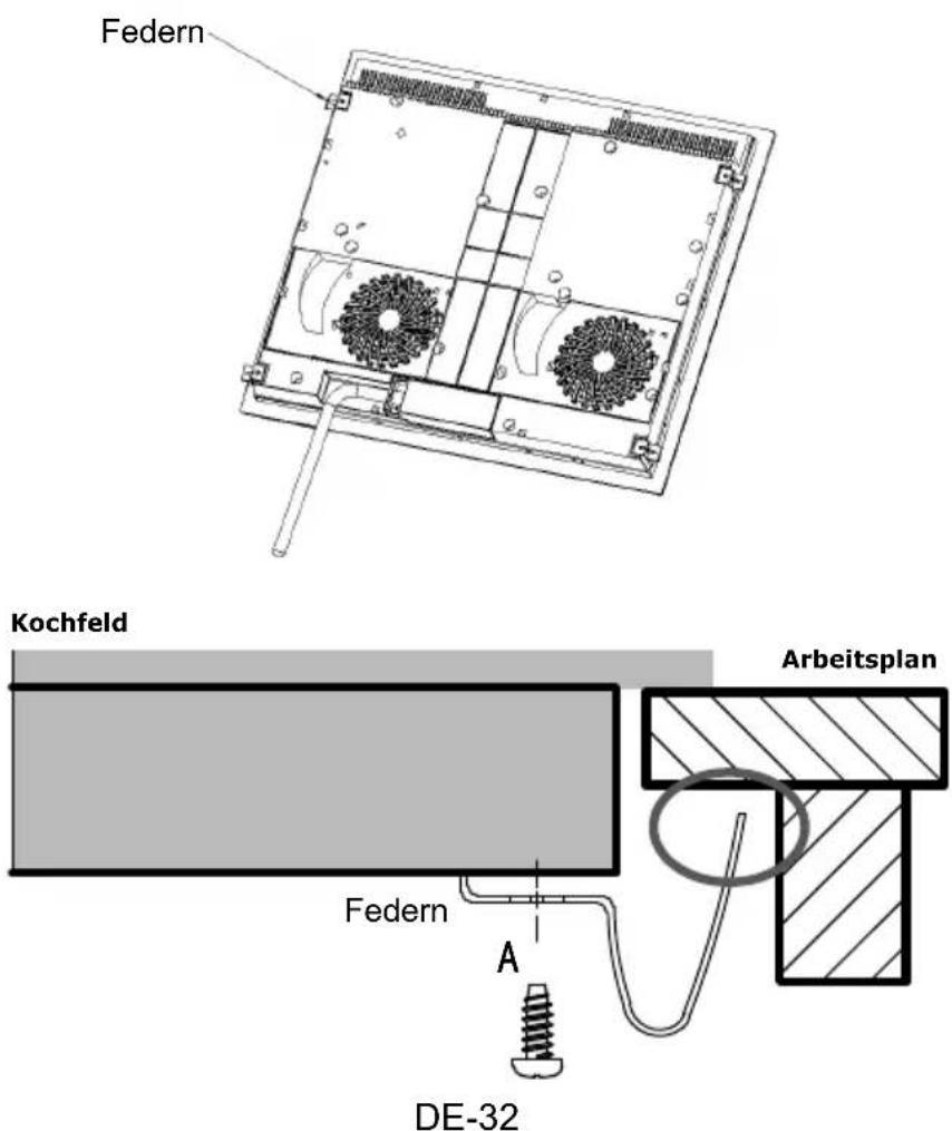 SCHNEIDER SCIH360B - Federeinstellung - 1