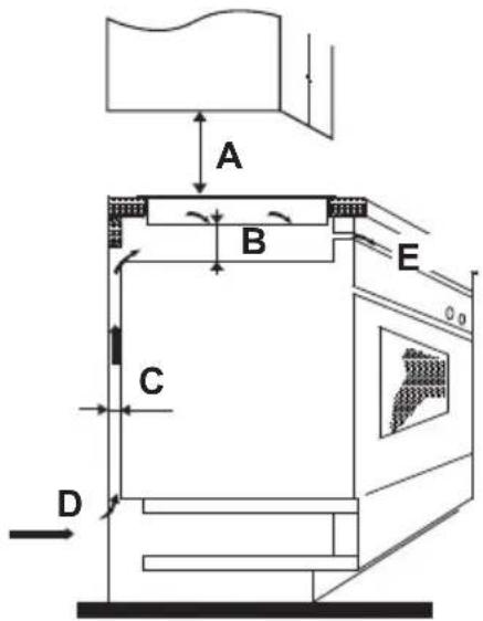 SCHNEIDER SCIH360B - Keuze van installatiemateriaal - 2