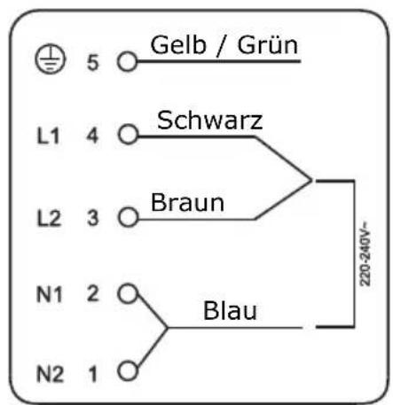 SCHNEIDER SCIH360B - Anschluss des Kochfelds an das Stromnetz Stromzufuhr - 5