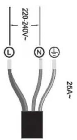 SCHNEIDER SCIH360B - De kookplaat op het elektriciteitsnet aansluiten stroomvoorziening - 4