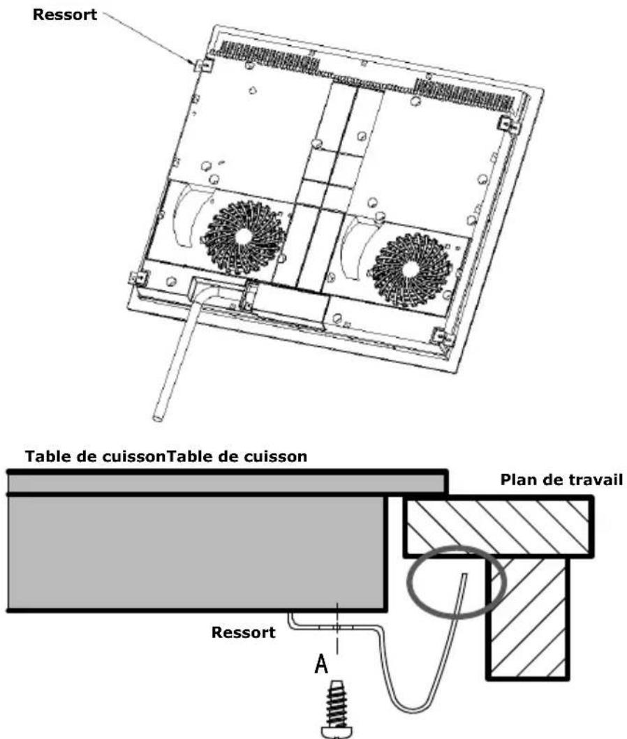 SCHNEIDER SCIH360B - Réglage des ressorts - 1