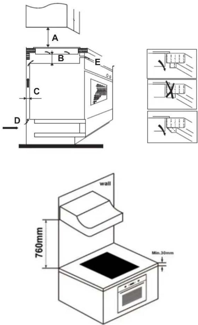 SCHNEIDER SCIH360B - Choix du matériel d'installation - 2