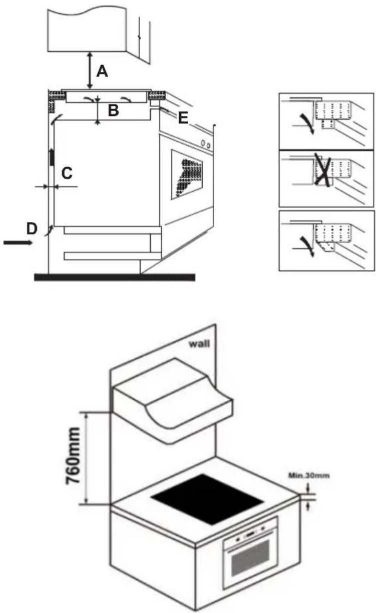 SCHNEIDER SCIH360B - Elección del material de instalación - 2
