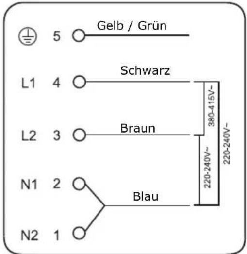 SCHNEIDER SCIH360B - Anschluss des Kochfelds an das Stromnetz Stromzufuhr - 2