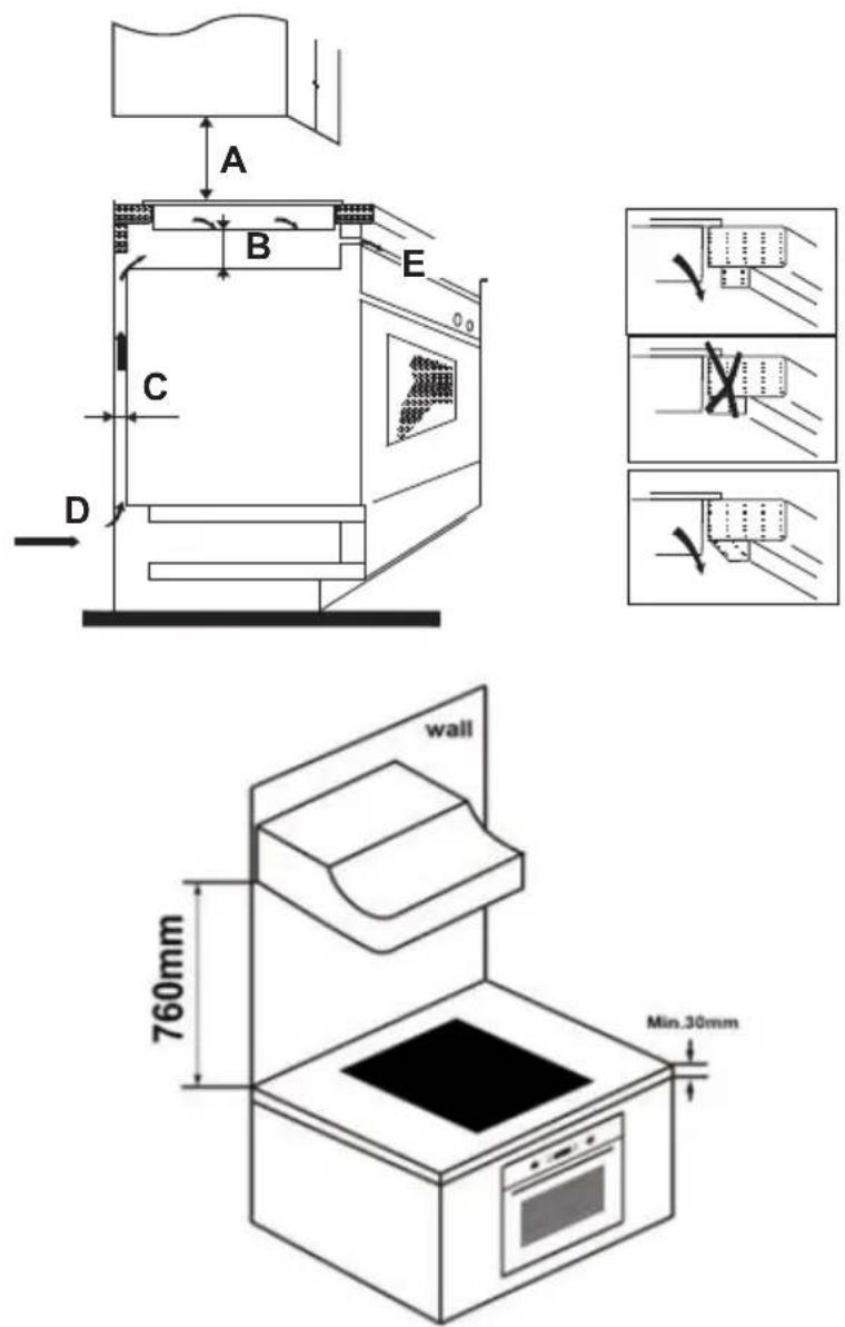 SCHNEIDER SCIH360B - Wahl des Installationsmaterials - 2