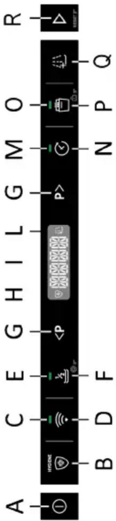 ROSIERES RI 4C4F0A-47 - DESCRIPTION DU PANNEAU DE COMMANDE - 1