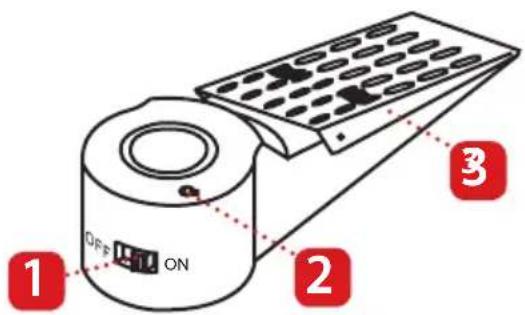 BLAUPUNKT ISD-DA1 - Produktbeschreibung - 1