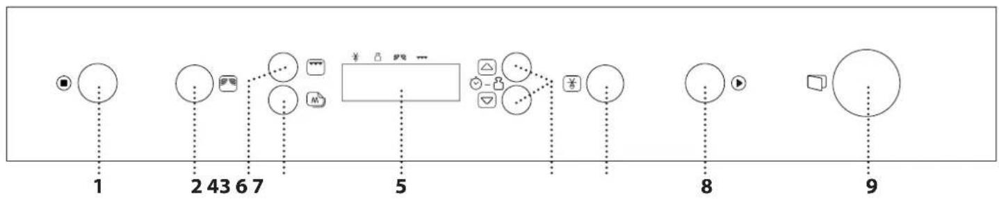 WHIRLPOOL MBNA910X - PRODUKTBESCHREIBUNG - 2