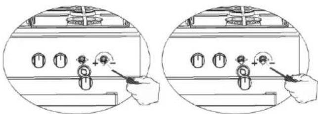 AYA ACM66GW - Brûleurs - 3