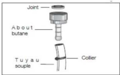 AYA ACM66GW - Raccordement par tuyau souple équipé de ses colliers. - 1
