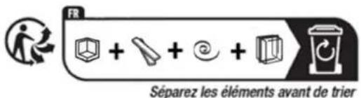 AYA ACM66GW - Déballage de l'appareil et mise au rebut des éléments d'emballage - 1