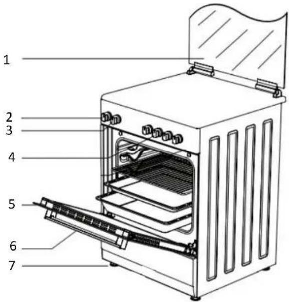 AYA ACM66GW - I - DESCRIPTION DE L'APPAREIL - 2