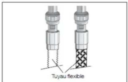 AYA ACM66GW - Raccordement par tuyau souple équipé de ses colliers. - 2