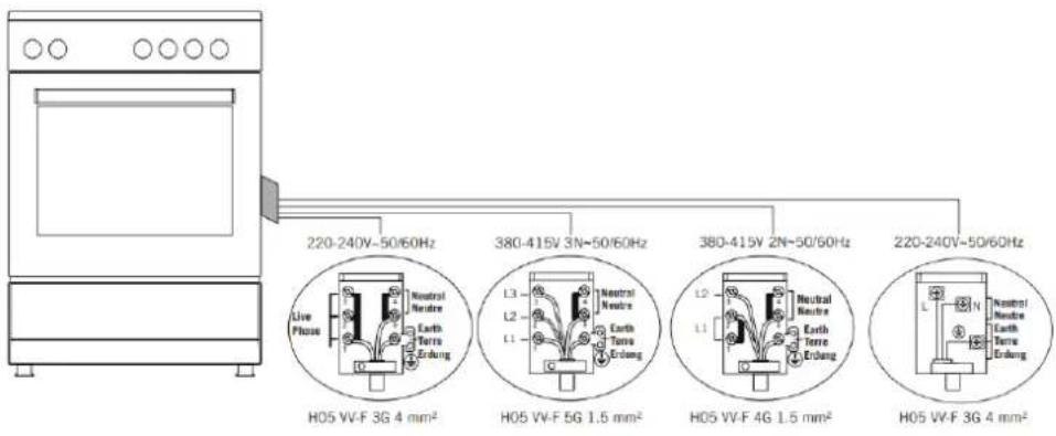AYA ACM66GW - Schéma de connexion - 1