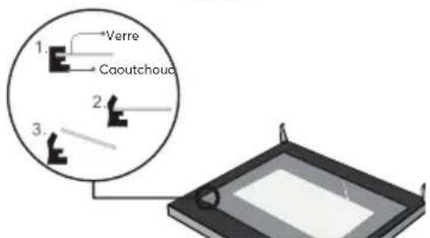 SIGNATURE SFMP70 - Remarque : - 5
