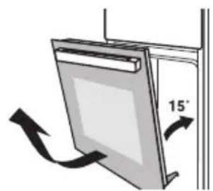 SIGNATURE SFMP70 - REMOVING THE DOOR FROM OVEN (OPTIONAL) - 2