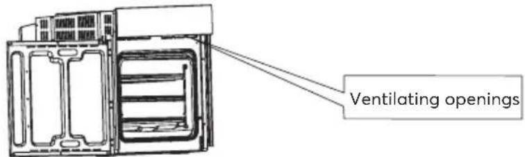 SIGNATURE SFMP70 - VENTILATING OPENINGS - 1