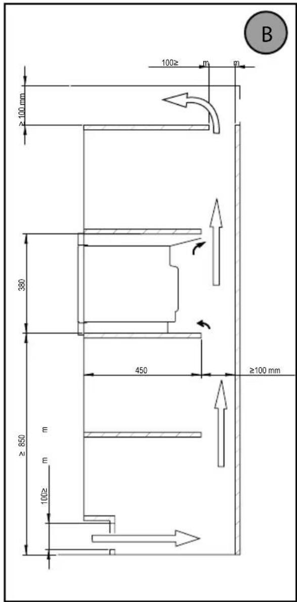 100≥ m m 100 mm 380 450 ≥100 mm ≥850 m m 100≥