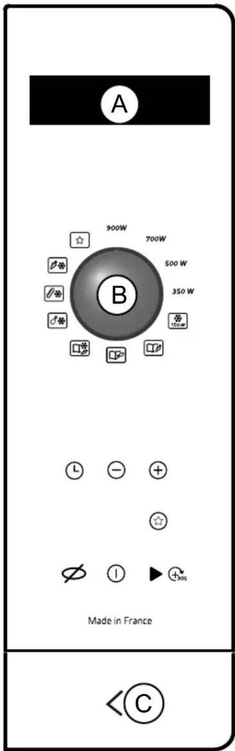 BRANDT BMS7115B - La touche départ / +30 secondes : - 1