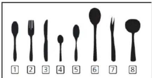 ① ② ③ ④ ⑤ ⑥ ⑦ ⑧