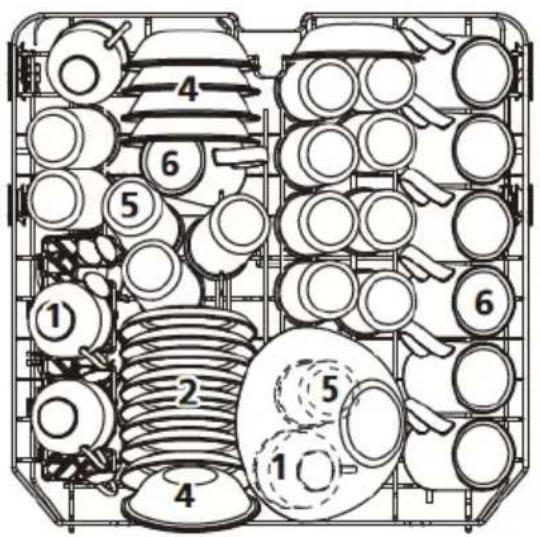 4 6 5 ① 2 5 1 4 6