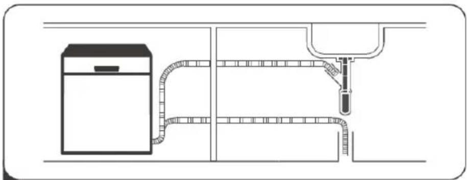VEDETTE VFP47DW - GUIDE DE PRISE EN MAIN - 1