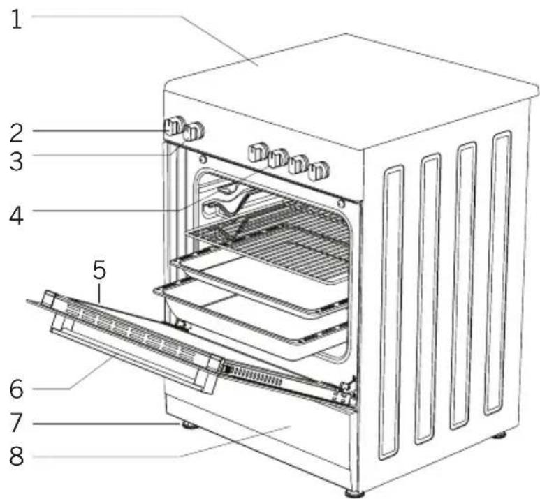 Labeled diagram of an oven with numbered parts for identification