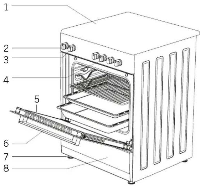 Labeled diagram of an oven with numbered parts for identification