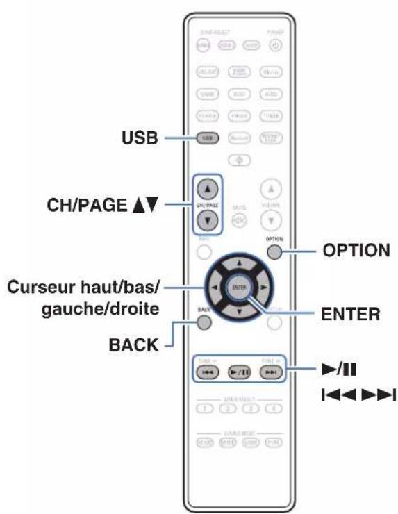 DENON AVR-X1800H DAB - Lecture du contenu d'un dispositif mémoire USB - 1