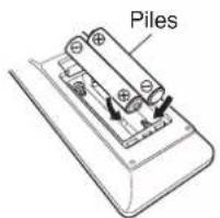 DENON AVR-X1800H DAB - Insertion des piles - 2