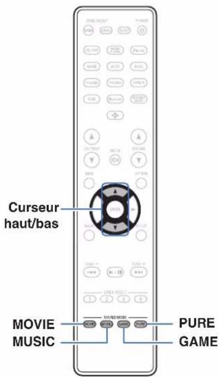 DENON AVR-X1800H DAB - Sélection d'un mode d'écoute - 1