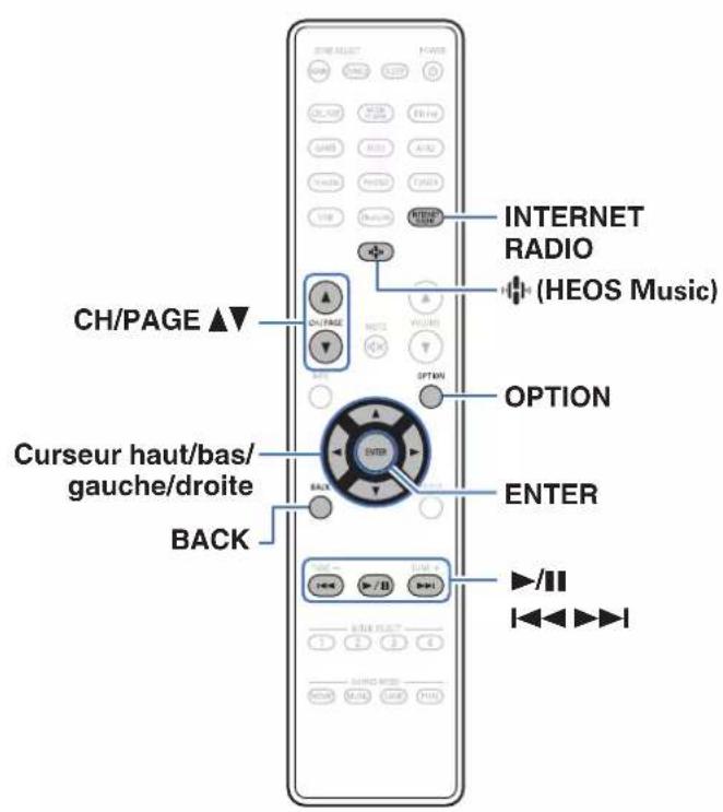 DENON AVR-X1800H DAB - Écoute de Radio Internet - 1