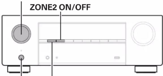 DENON AVR-X1800H DAB - Réinitialisation des réglages du réseau - 1